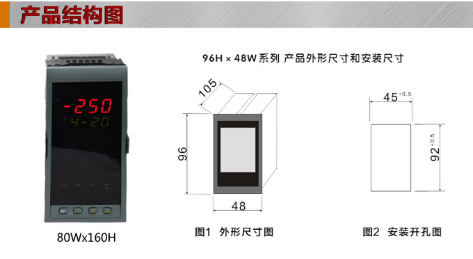 數(shù)顯控制儀,DT306智能單回路數(shù)顯表,單回路數(shù)顯控制儀產(chǎn)品結(jié)構(gòu)圖