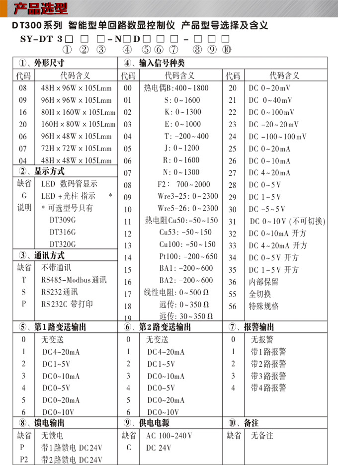 數(shù)顯控制儀,DT306智能單回路數(shù)顯表,單回路數(shù)顯控制儀產(chǎn)品選型