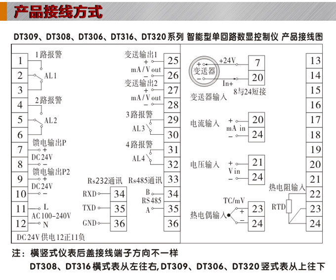  智能數(shù)顯表  ,DT309G單光柱數(shù)顯控制儀，單回路數(shù)顯控制儀產(chǎn)品接線