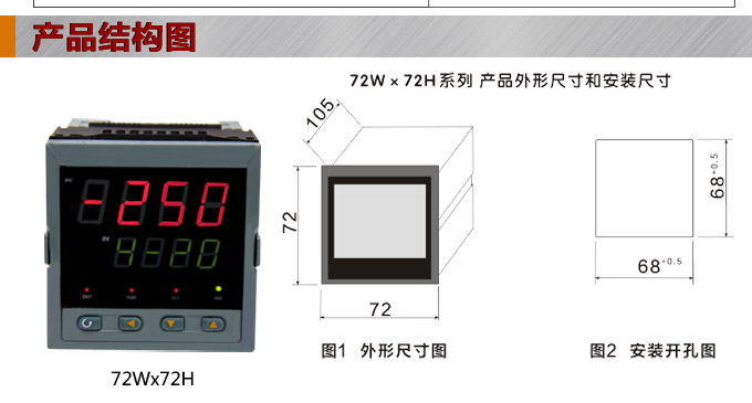 數(shù)顯控制儀，DT307智能單回路數(shù)顯表，單回路數(shù)顯控制儀產(chǎn)品結構圖