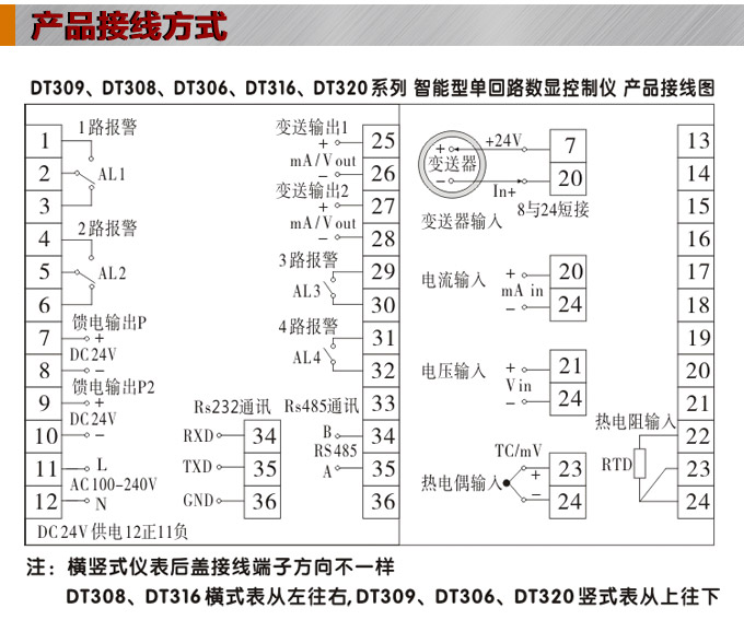 數(shù)顯控制儀，DT309智能單回路數(shù)顯表，單回路數(shù)顯控制儀產(chǎn)品接線方式