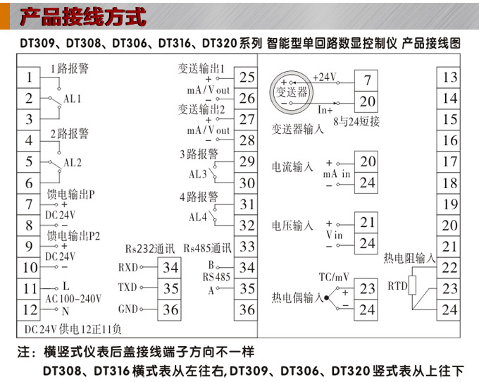 數(shù)顯控制儀，DT316智能單回路數(shù)顯表，單回路數(shù)顯控制儀產(chǎn)品接線方式