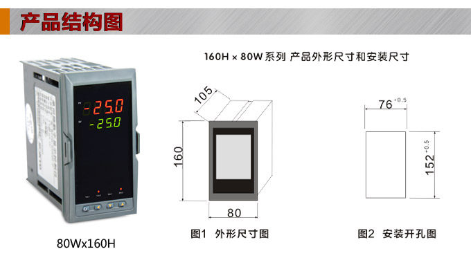 數(shù)顯控制儀 DT420智能雙回路數(shù)顯表，雙回路數(shù)顯控制儀結(jié)構(gòu)圖