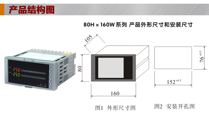 智能數(shù)顯表，DT416G雙光柱數(shù)顯控制儀，雙回路數(shù)顯控制儀結(jié)構(gòu)圖