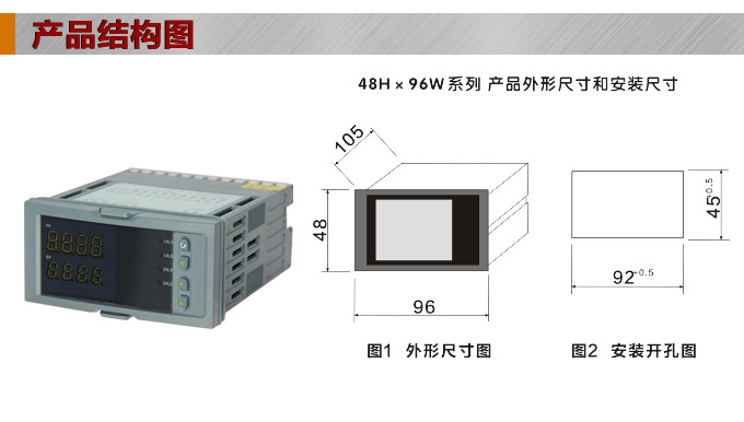 數(shù)顯控制儀，DT406智能雙回路數(shù)顯表，雙回路數(shù)顯控制儀產品結構圖