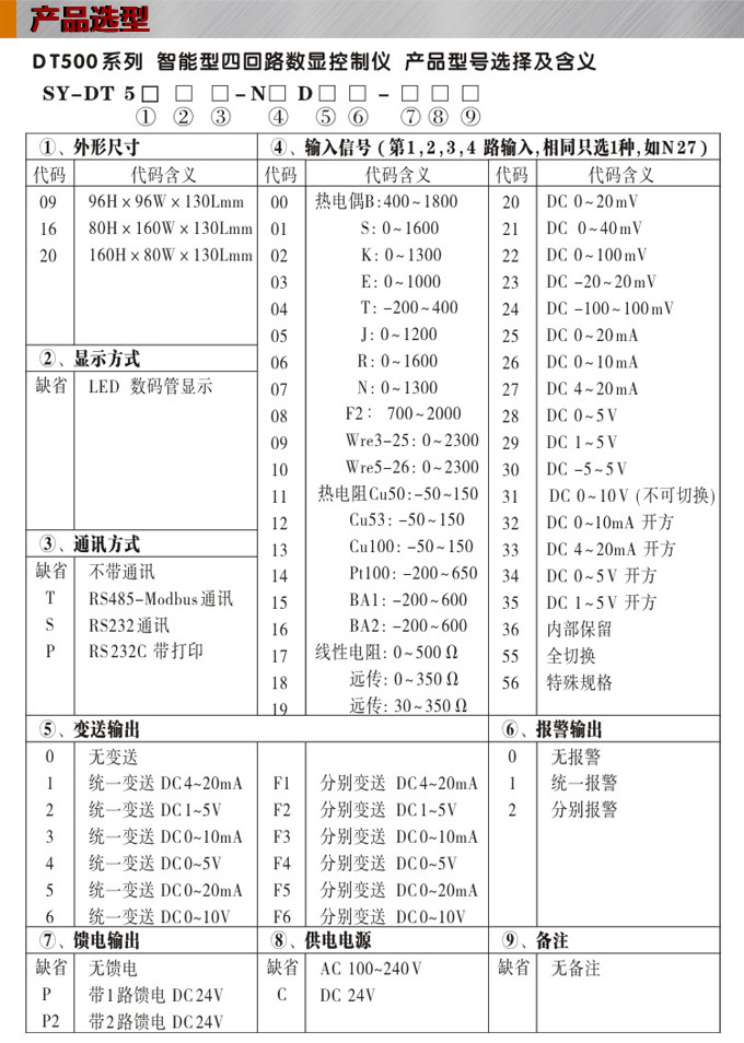 數(shù)顯控制儀，DT520智能四回路數(shù)顯表，多回路巡檢控制儀產(chǎn)品選型