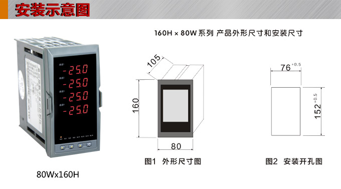 數(shù)顯控制儀，DT520智能四回路數(shù)顯表，多回路巡檢控制儀安裝示意圖