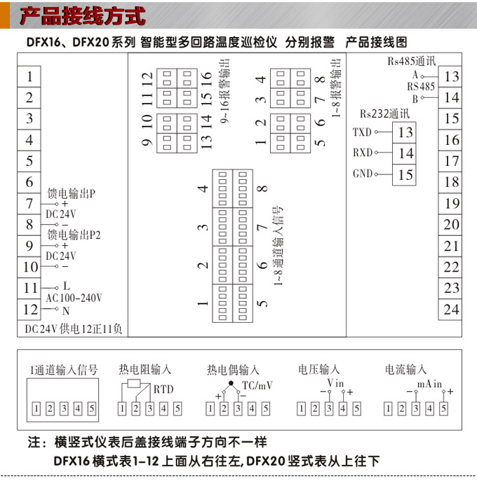 溫度巡檢儀，DFX16多回路溫度巡檢儀，多回路巡檢控制儀接線方式