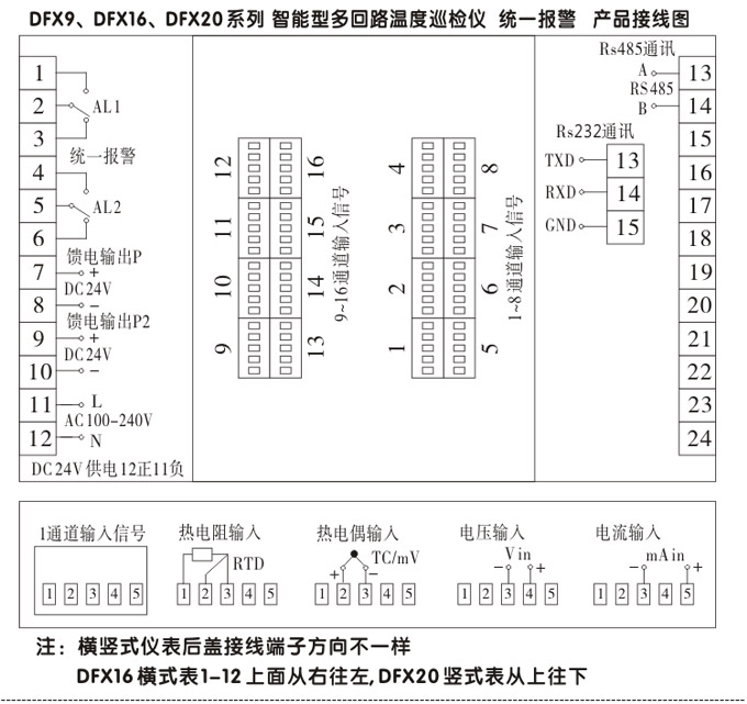 溫度巡檢儀，DFX9多回路溫度巡檢儀，多回路巡檢控制儀接線方式2 