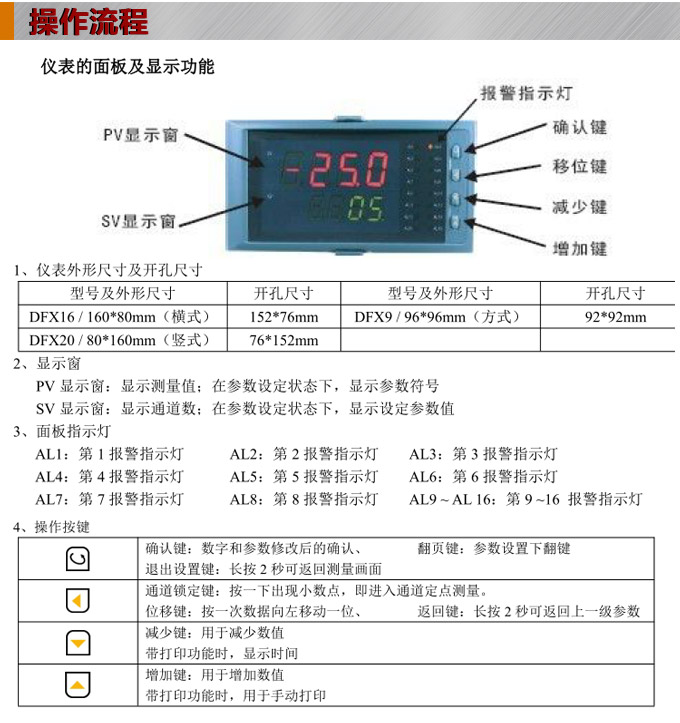 溫度巡檢儀，DFX16多回路溫度巡檢儀，多回路巡檢控制儀操作流程