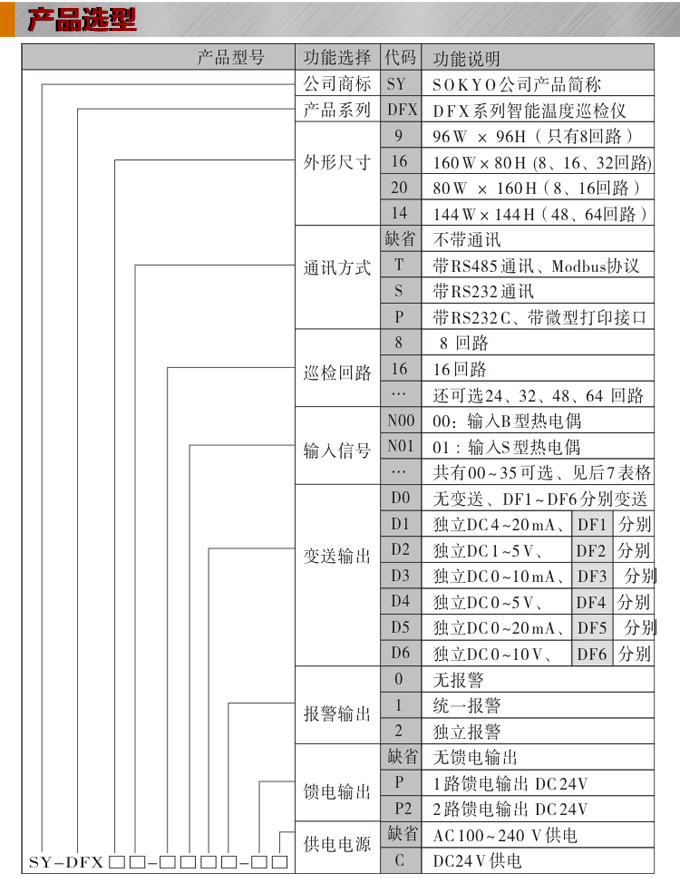 溫度巡檢儀，DFX20多回路溫度巡檢儀，多回路巡檢控制儀產(chǎn)品選型