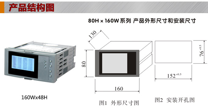 智能溫度巡檢儀，DFX16液晶溫度巡檢儀，多回路巡檢控制儀結構圖