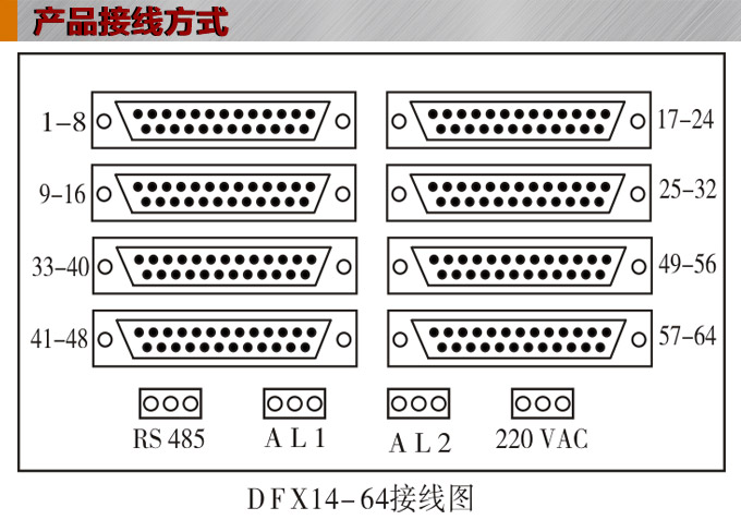 溫度巡檢儀，DFX14多回路溫度巡檢儀，多回路巡檢控制儀接線方式