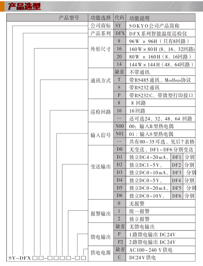 溫度巡檢儀，DFX14多回路溫度巡檢儀，多回路巡檢控制儀產(chǎn)品選型