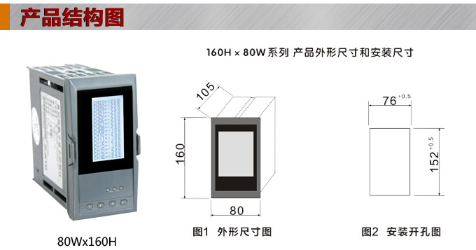 智能溫度巡檢儀，DFX20液晶溫度巡檢儀，多回路巡檢控制儀結(jié)構(gòu)圖