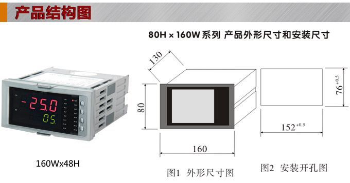 溫度巡檢儀，DFX16多回路溫度巡檢儀，多回路巡檢控制儀結(jié)構(gòu)圖