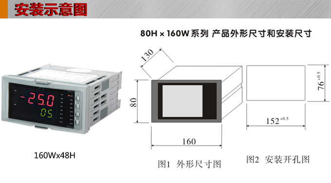 溫度巡檢儀，DFX16多回路溫度巡檢儀，多回路巡檢控制儀安裝示意圖