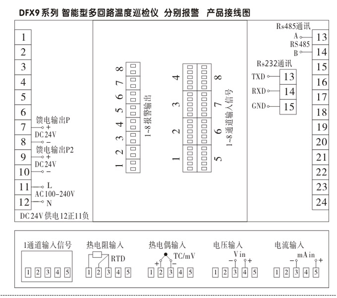 溫度巡檢儀，DFX9多回路溫度巡檢儀，多回路巡檢控制儀接線方式4