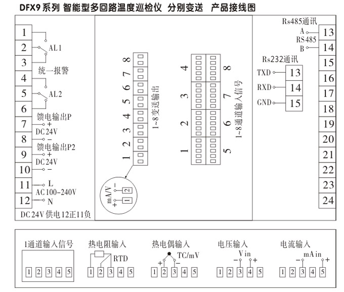 溫度巡檢儀，DFX9多回路溫度巡檢儀，多回路巡檢控制儀接線方式4