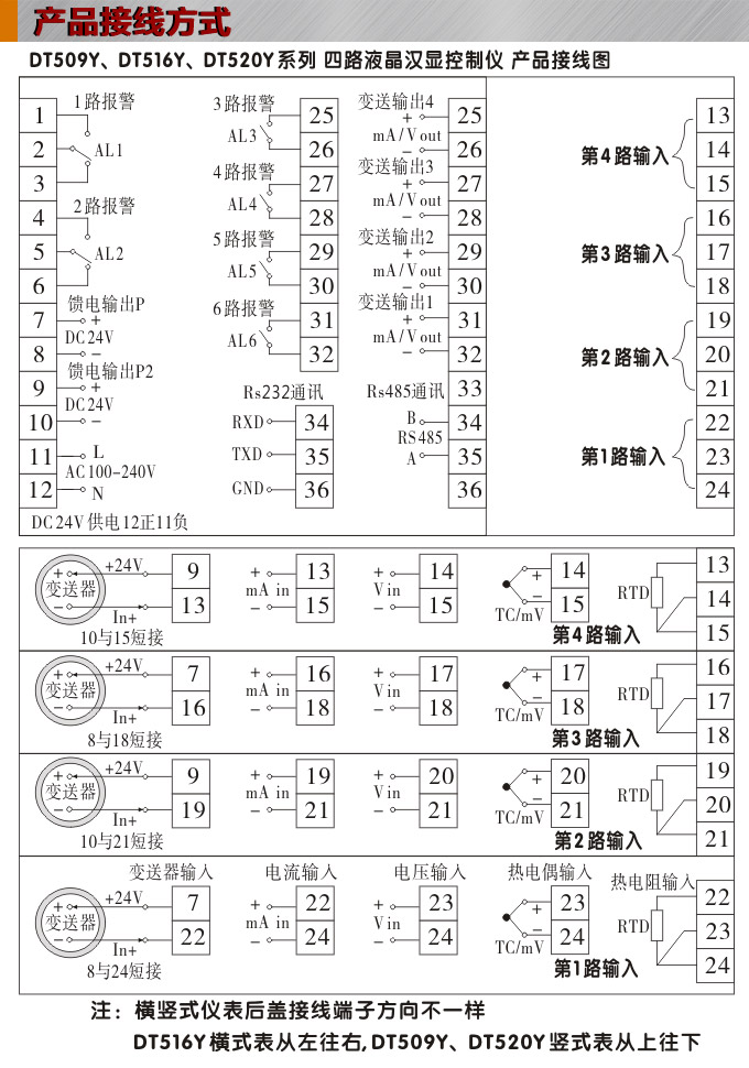 液晶漢顯控制儀，DT516四回路液晶顯示表，液晶顯示控制儀接線方式  