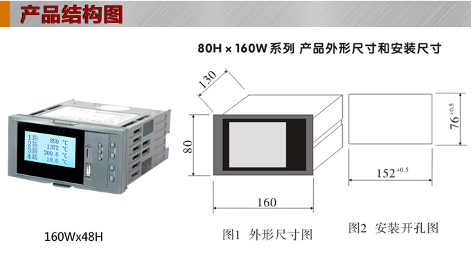 液晶漢顯控制儀，DT516四回路液晶顯示表，液晶顯示控制儀結構圖