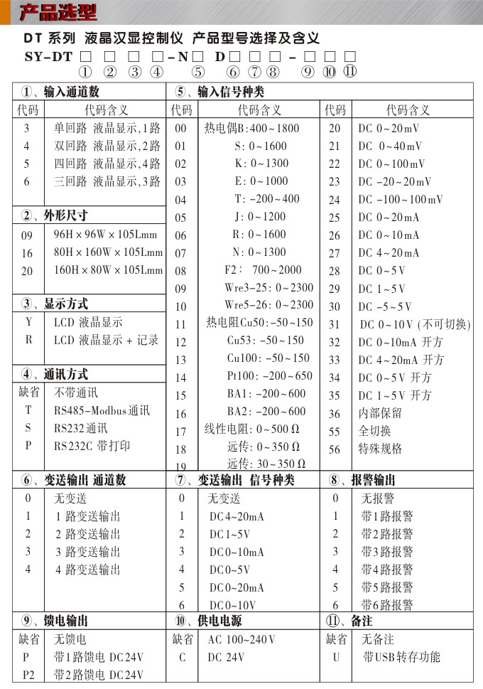 液晶漢顯控制儀，DT516四回路液晶顯示表，液晶顯示控制儀產(chǎn)品選型