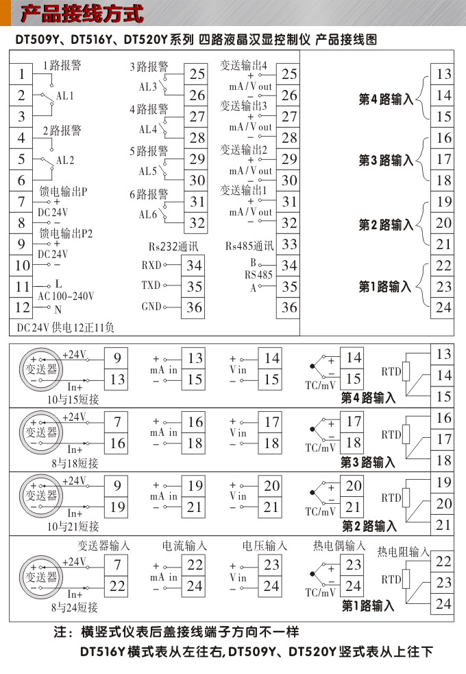 液晶漢顯控制儀，DT520四回路液晶顯示表，液晶顯示控制儀接線方式  