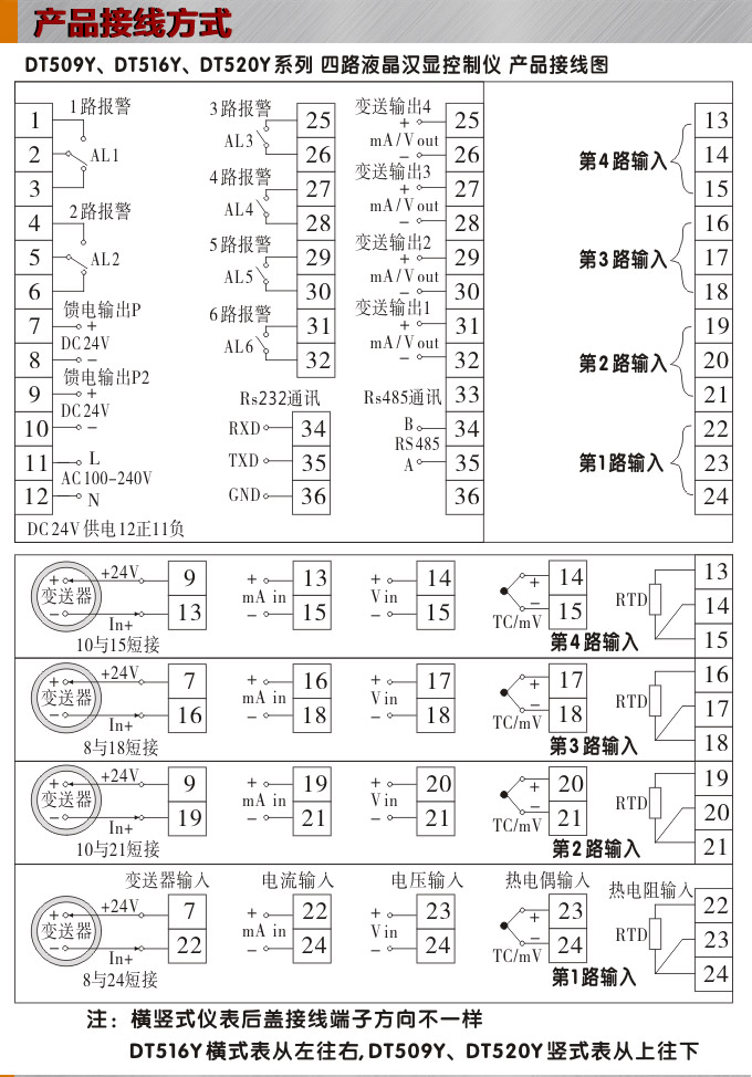 液晶漢顯控制儀，DT509四回路液晶顯示表，液晶顯示控制儀接線方式  