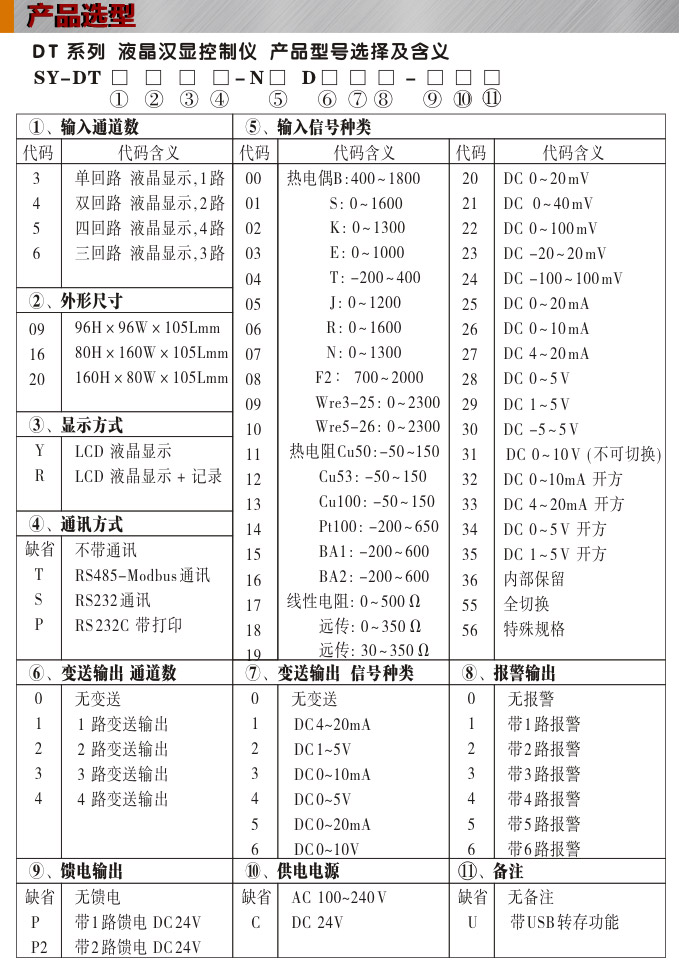 液晶漢顯控制儀，DT509四回路液晶顯示表，液晶顯示控制儀產(chǎn)品選型  