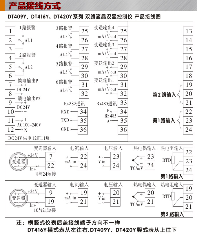 液晶漢顯控制儀,DT409雙回路液晶顯示表,液晶顯示控制儀接線方式