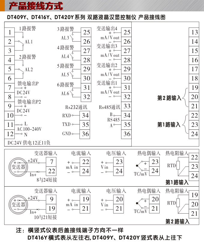 液晶漢顯控制儀,DT416雙回路液晶顯示表,液晶顯示控制儀接線方式