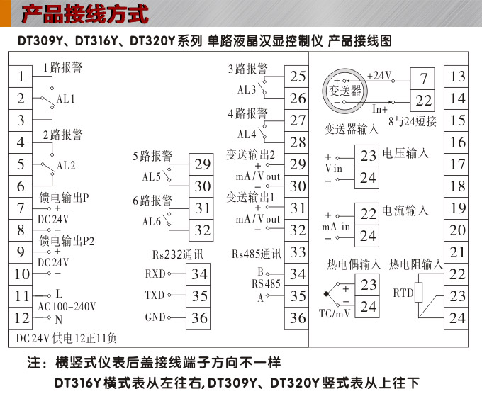 液晶漢顯控制儀,DT320單回路液晶顯示表,液晶顯示控制儀接線方式