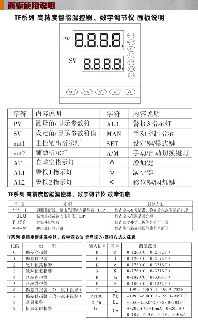 溫度控制器，TF7高精度溫控器，溫控表，高精度控制器面板使用說明