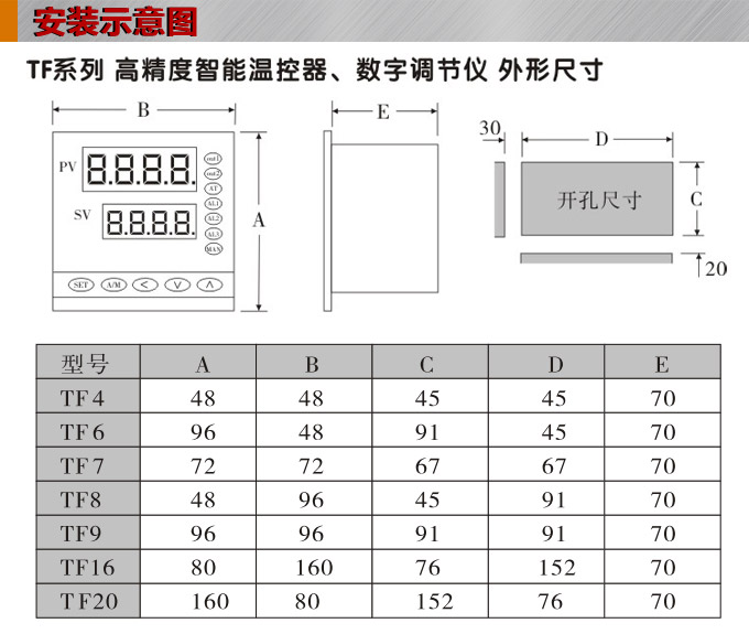 溫度控制器，TF4高精度溫控器，溫控表，高精度控制器安裝示意圖