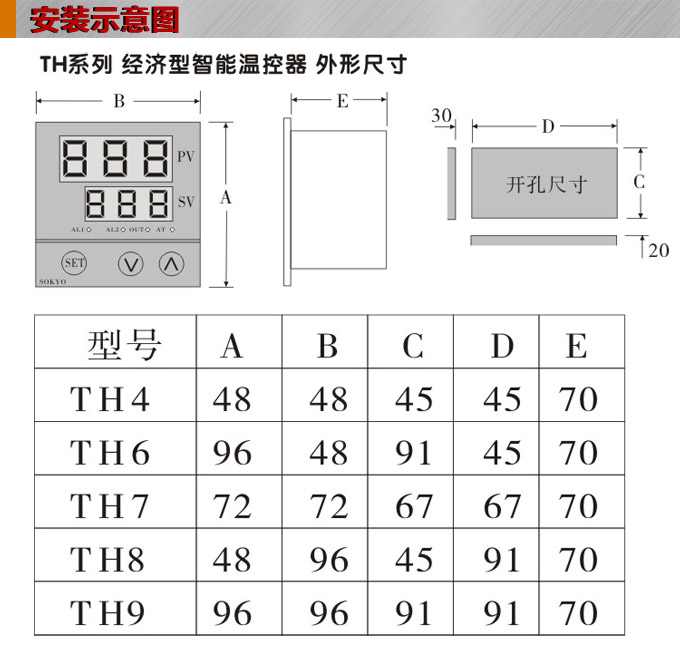 溫控器,TH6經(jīng)濟(jì)型溫度控制器,溫控表安裝示意圖