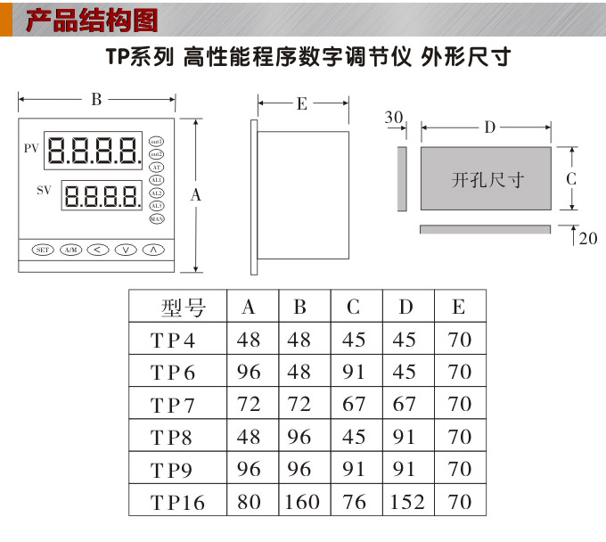 數(shù)字調(diào)節(jié)儀,TP8數(shù)字程序調(diào)節(jié)儀,智能PID調(diào)節(jié)器結(jié)構(gòu)圖