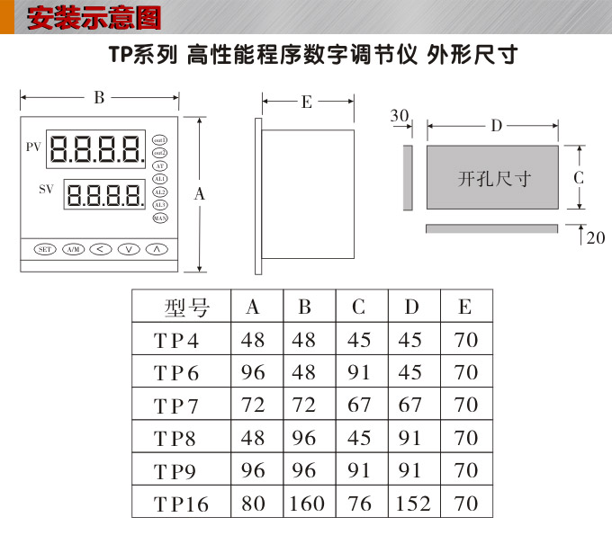 數(shù)字調(diào)節(jié)儀,TP9數(shù)字程序調(diào)節(jié)儀,智能PID調(diào)節(jié)器安裝示意圖