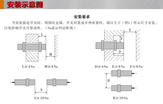 電感式接近開關,TX-H凸字型接近開關,接近傳感器安裝示意圖