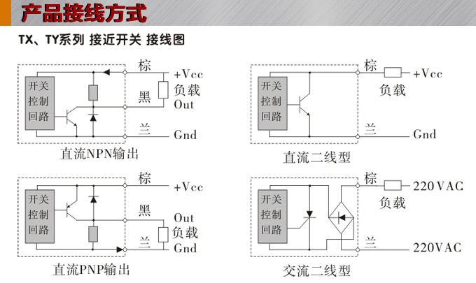 電感式接近開(kāi)關(guān),TX-W扁平形接近開(kāi)關(guān),接近傳感器接線圖