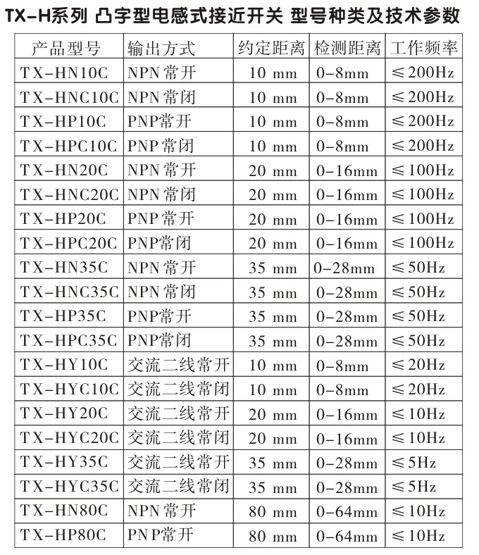 電感式接近開關,TX-H凸字型接近開關,接近傳感器選型參數(shù)