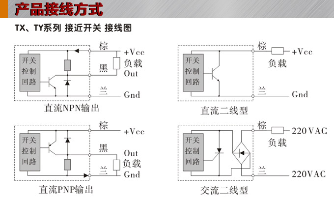 電感式接近開關,TX-S方型接近開關接線圖