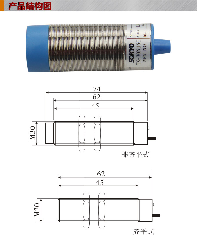 電感式接近開關,TX-30圓柱形接近開關結(jié)構(gòu)圖