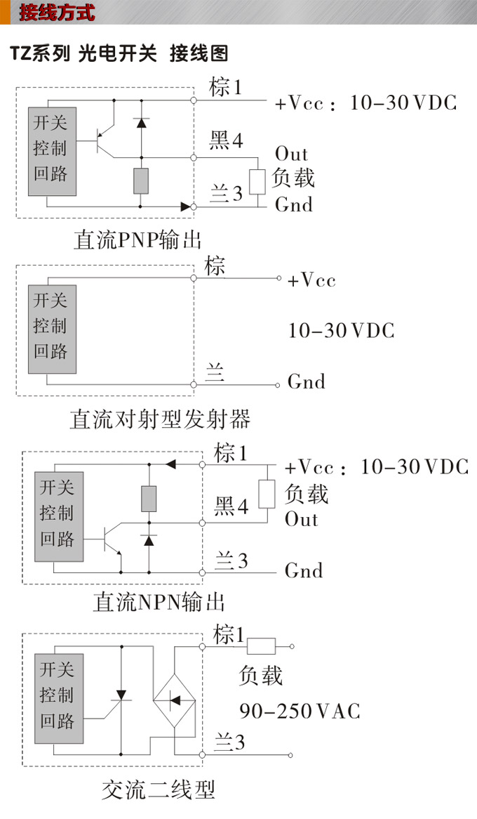  光電開(kāi)關(guān),TZ-M18圓柱形光電開(kāi)關(guān),光電傳感器接線(xiàn)圖