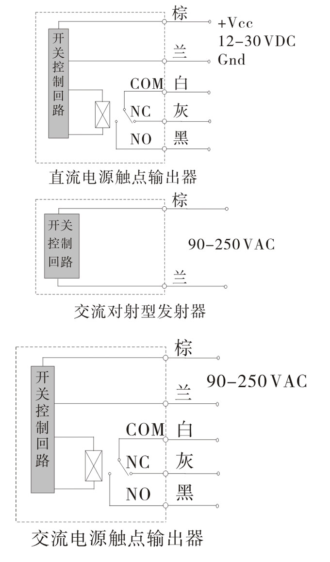  光電開(kāi)關(guān),TZ-M18圓柱形光電開(kāi)關(guān),光電傳感器接線(xiàn)圖1