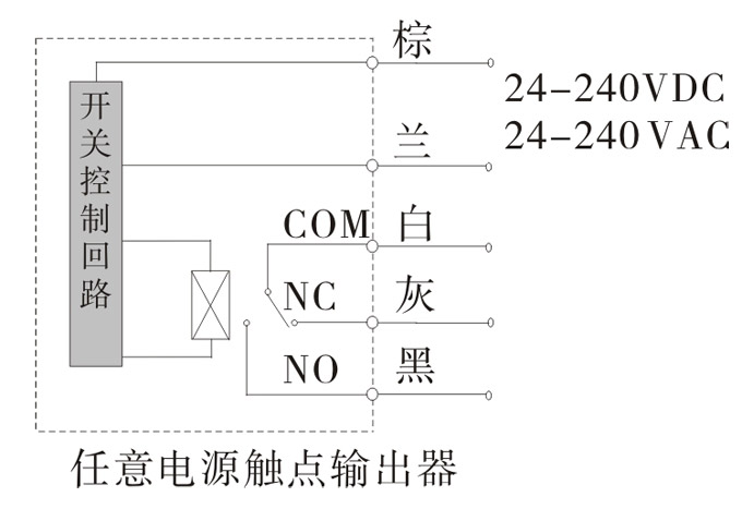  光電開(kāi)關(guān),TZ-M18圓柱形光電開(kāi)關(guān),光電傳感器接線(xiàn)圖2