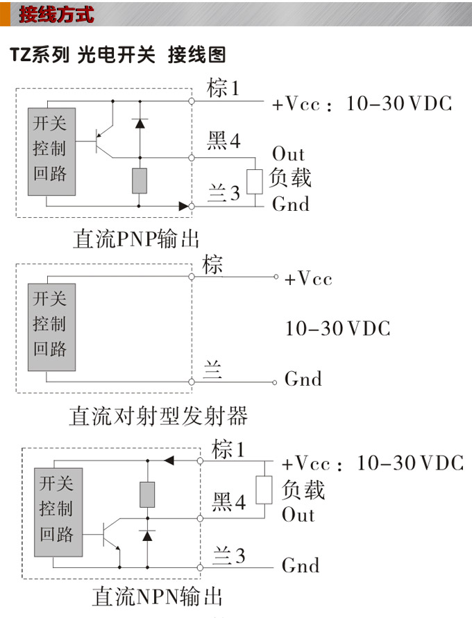 光電開關(guān),TZ-W50繼電器輸出型光電開關(guān),光電傳感器接線圖