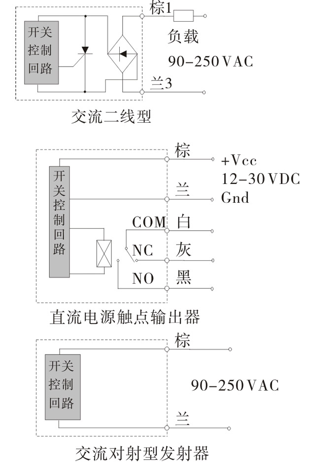 光電開關(guān),TZ-W50扁平形光電開關(guān),光電傳感器接線圖1