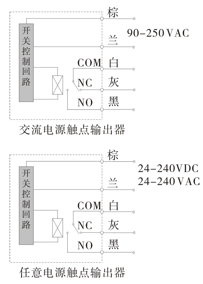 光電開關(guān),TZ-W50扁平形光電開關(guān),光電傳感器接線圖 2