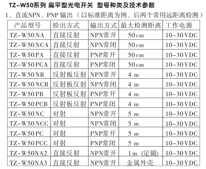 光電開關(guān),TZ-W50繼電器輸出型光電開關(guān),光電傳感器選型種類（技術(shù)參數(shù)）