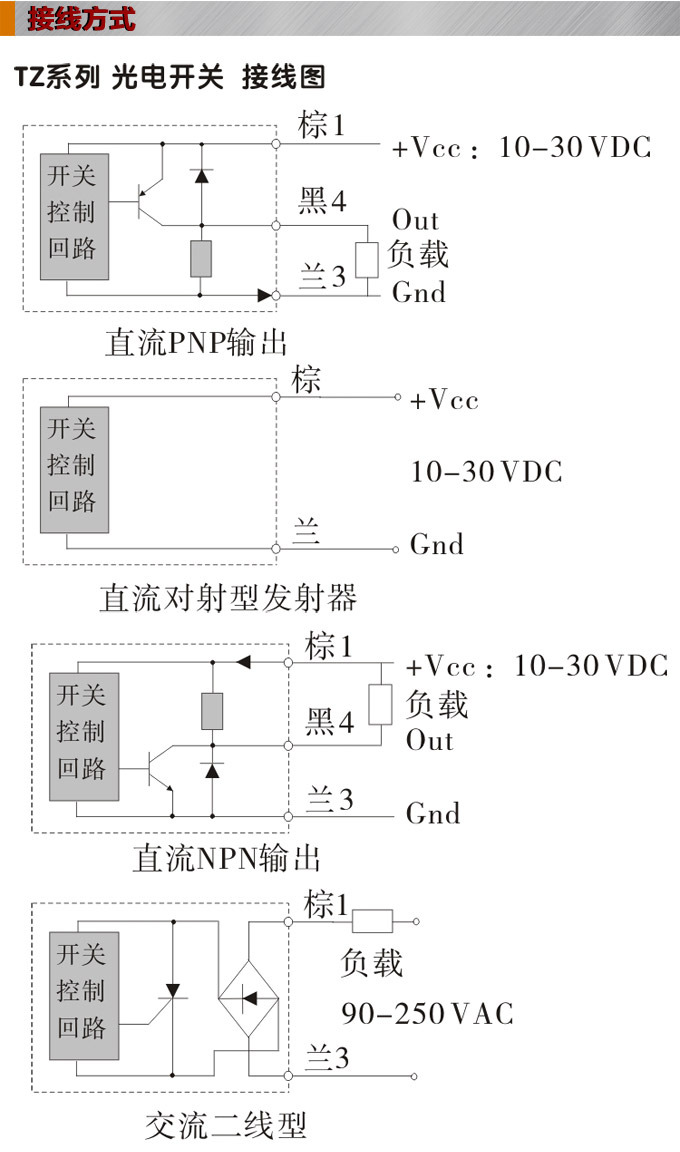 光電開關(guān)，TZ-U槽形光電開關(guān)，光電傳感器接線圖1